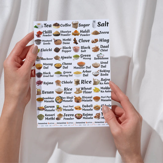 3D Waterproof Kitchen Stickers (48 Icons)