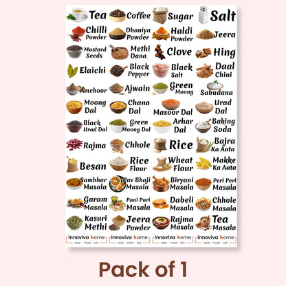 3D Waterproof Kitchen Stickers (48 Icons)