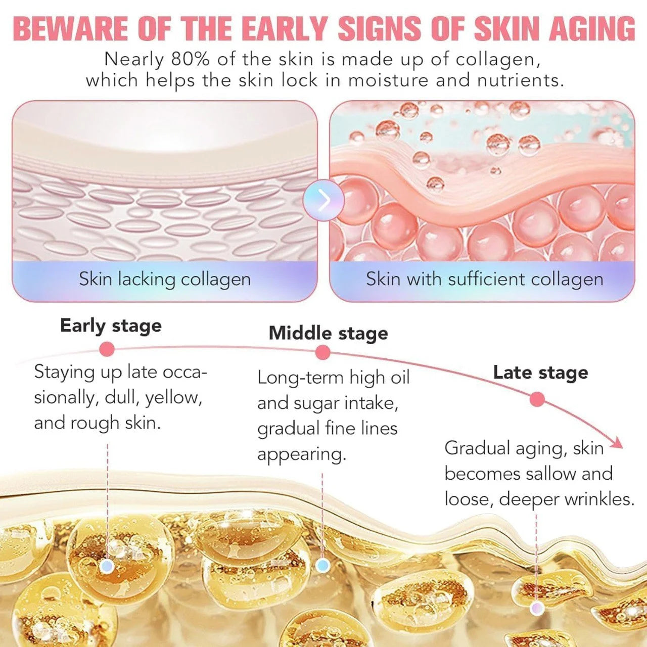 Korean Collagen Night Wrapping Peel Off Mask