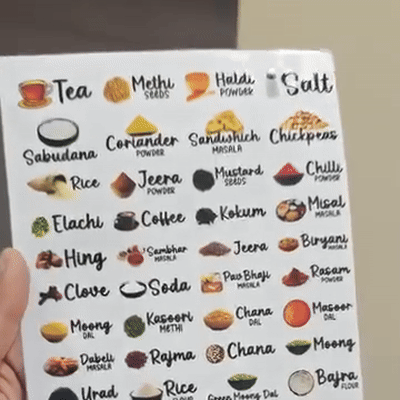 3D Waterproof Kitchen Stickers (48 Icons)